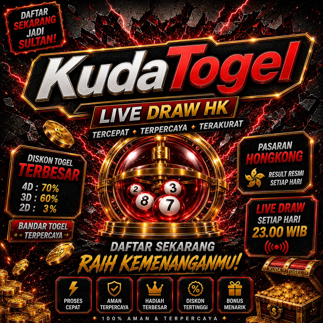 KudaTogel Banner 3